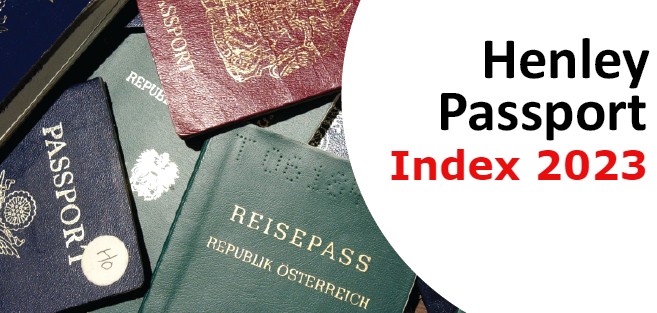 2023 Henley Passport Index