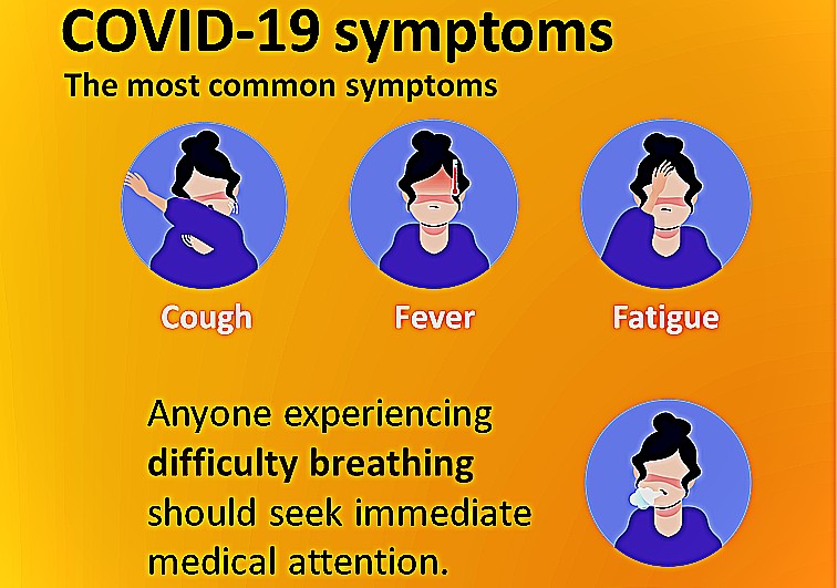 COVID-19 symptoms