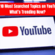 Top 10 Most Searched Topics on YouTube