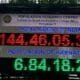 digital population clock