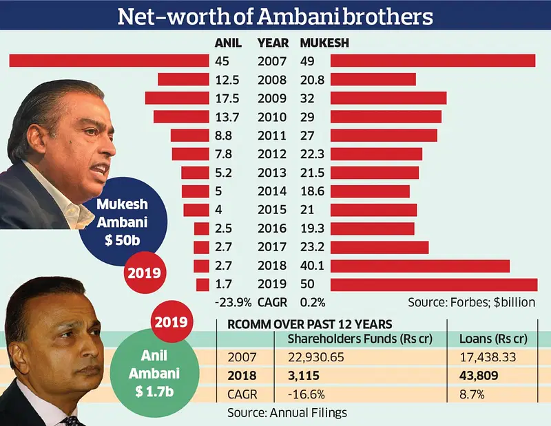 deccanherald import sites dh files article images 2brothers
