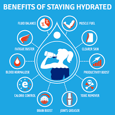 hydrationn