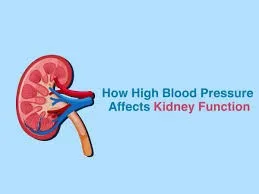 high blood pressure
