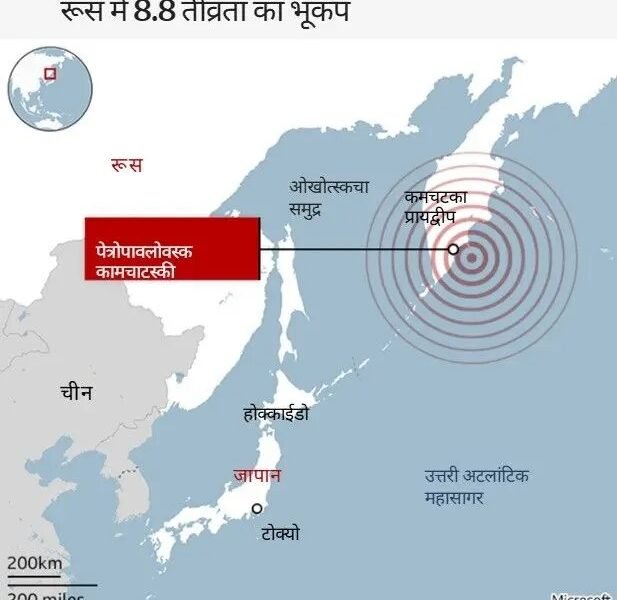 Tsunamis