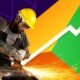 India's economy