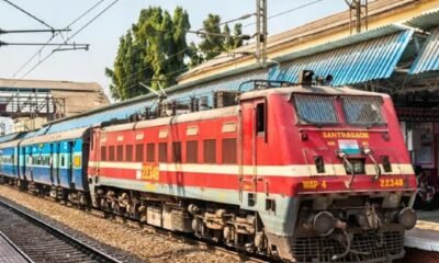 Secure Your Future with 12th Pass Railway Jobs 2025