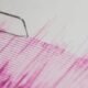 The Kamchatka Earthquake 2025
