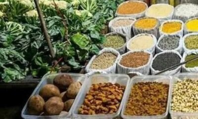 Retail Inflation in India