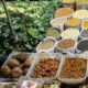 Retail Inflation in India