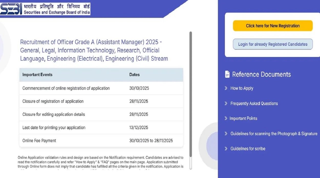 SEBI Assistant Manager Recruitment 2025 has opened for 110 Grade-A Officer posts – find eligibility, selection process- 152 The SEBI Assistant Manager Recruitment 2025