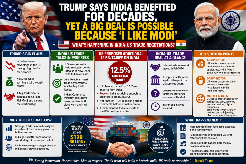 India-US Trade Deal: Trump Says India Benefited for Decades, Yet a Historic Modi Agreement Could Be Near 145 India US Trade Deal