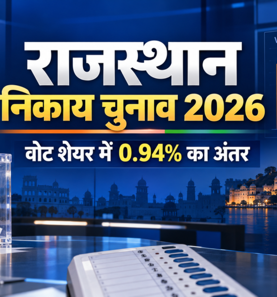 Rajasthan Nikay Chunav 2026