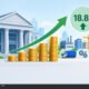 Indian bank credit growth chart