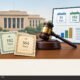 Treasury Bills auction result and RBI building