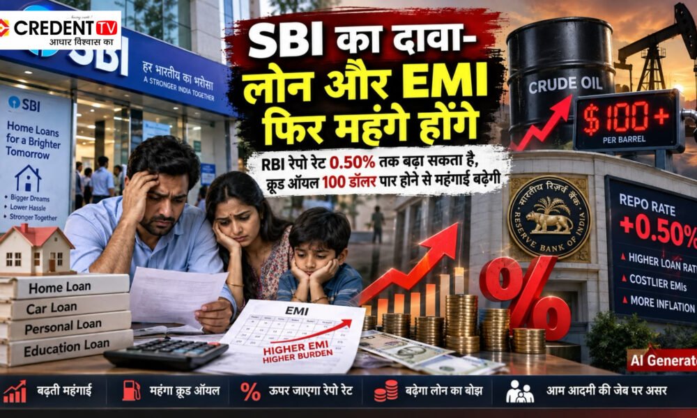 RBI Repo Rate Hike