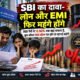 RBI Repo Rate Hike: SBI Research Recommends 50 bps Increase, EMIs May Rise 152 RBI Repo Rate Hike